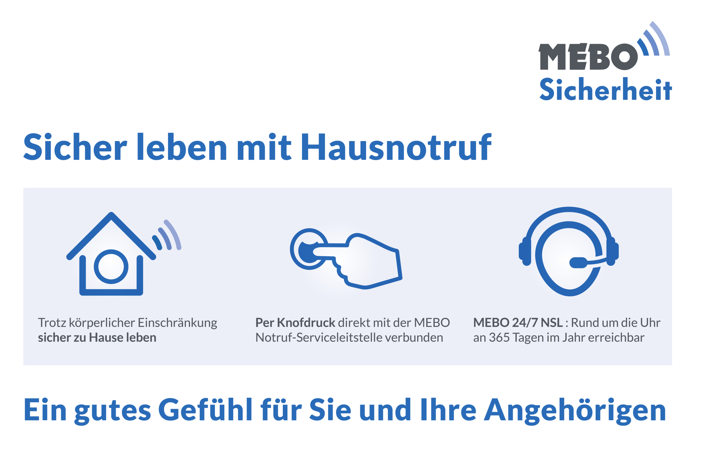 Hausnotruf_Grafik_2025_1400x906px